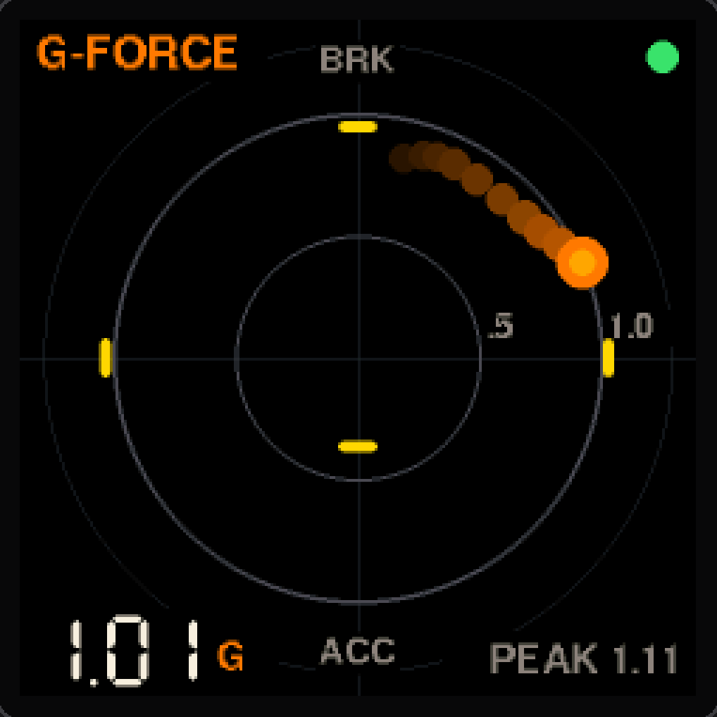G-force gauge, version 1, with four fixed markers