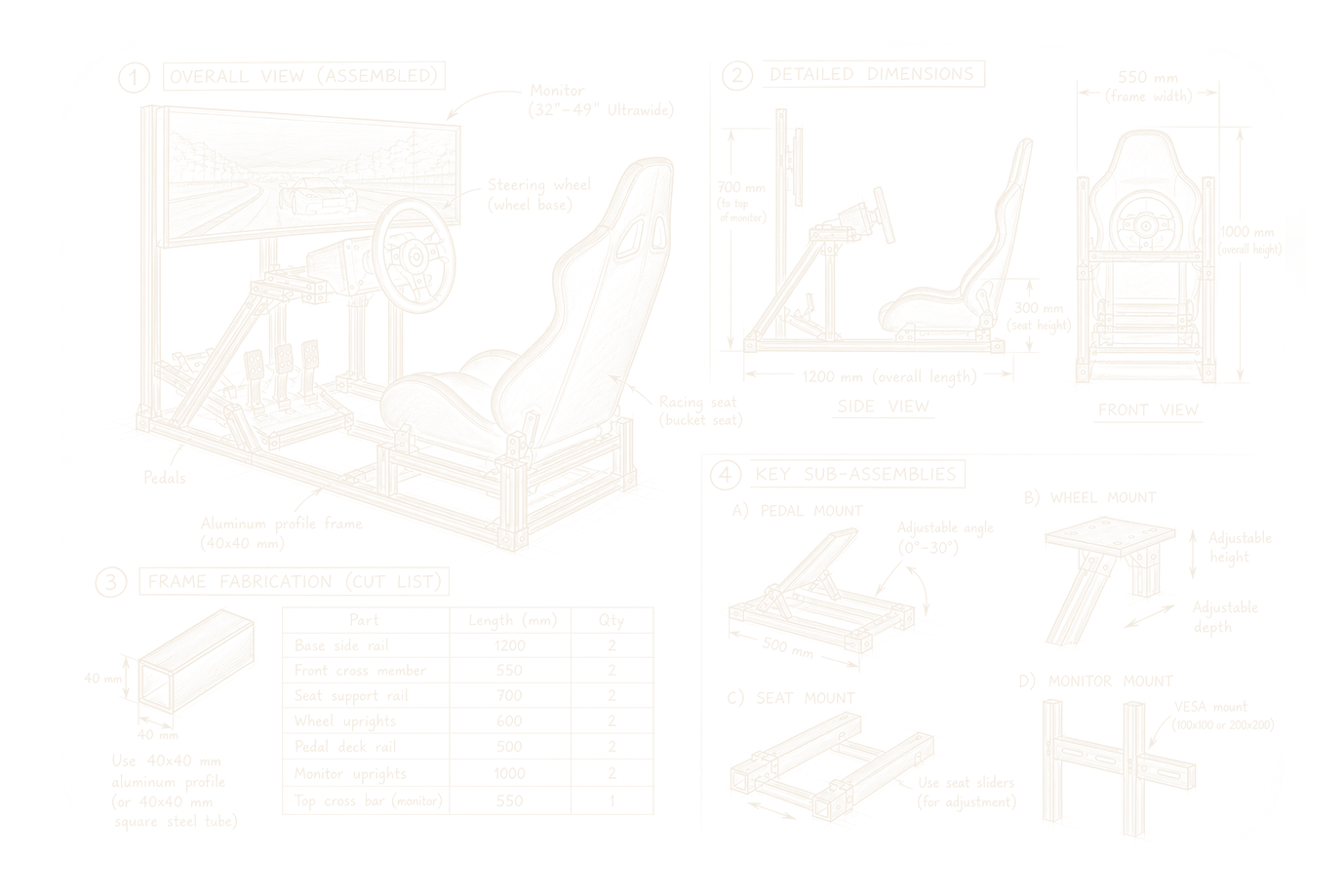 Blueprint-style illustration of an aluminium-profile sim rig with seat, wheel, pedals and screen