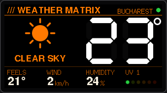 Weather Matrix gauge
